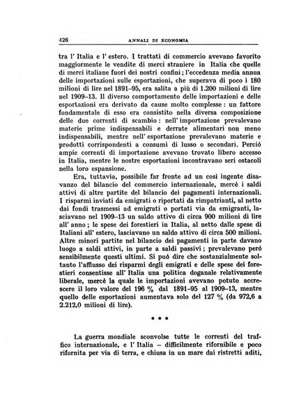 Annali di economia