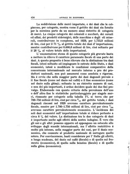 Annali di economia