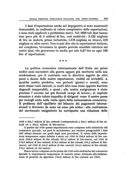 Annali di economia