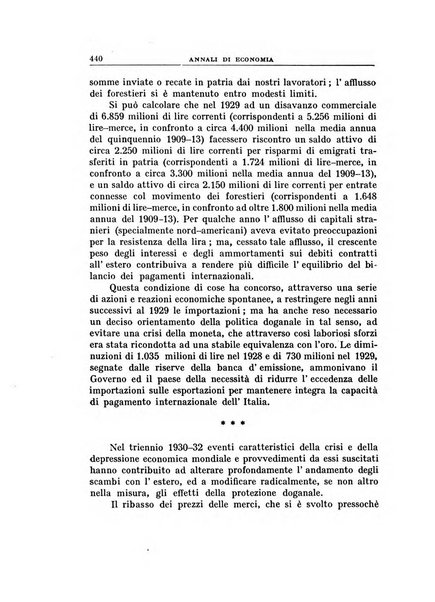 Annali di economia