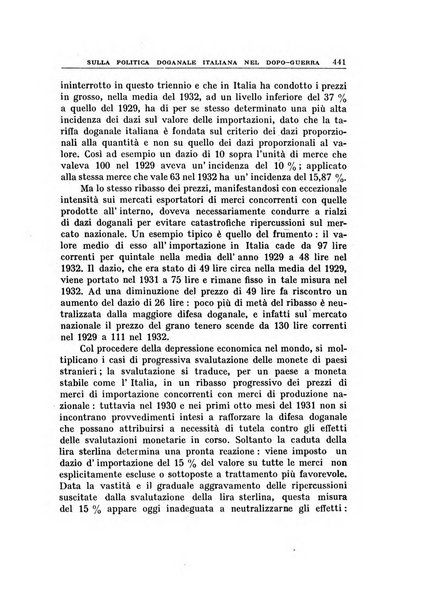 Annali di economia