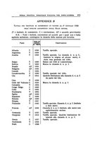 giornale/TO00175323/1933-1934/unico/00000465
