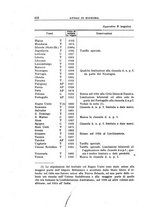 giornale/TO00175323/1933-1934/unico/00000466