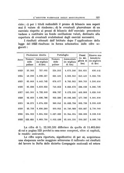 Annali di economia