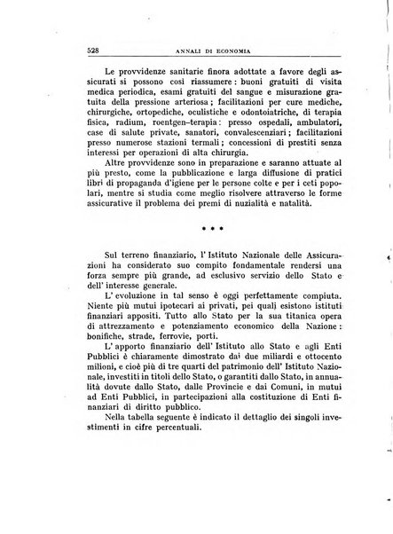 Annali di economia