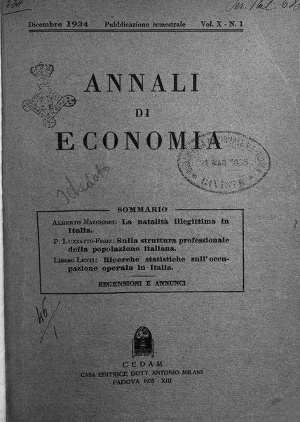 Annali di economia