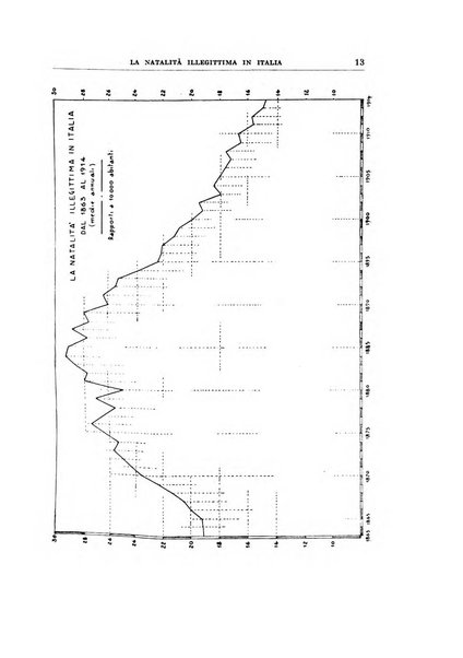 Annali di economia