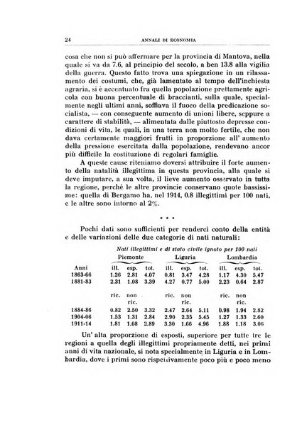 Annali di economia