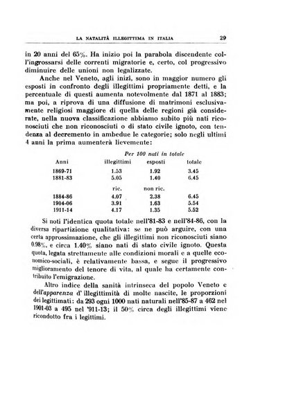 Annali di economia