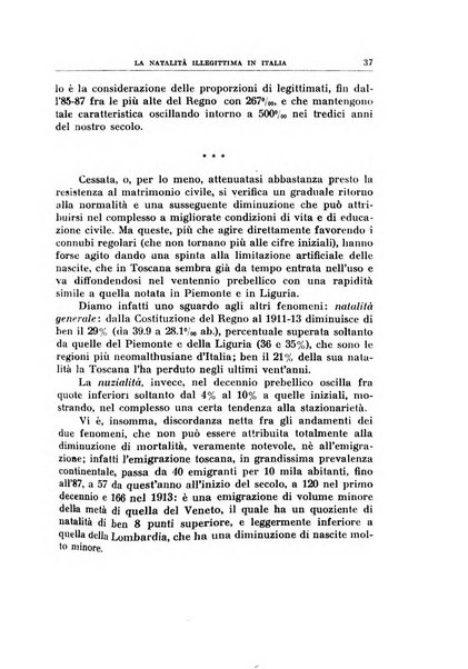 Annali di economia