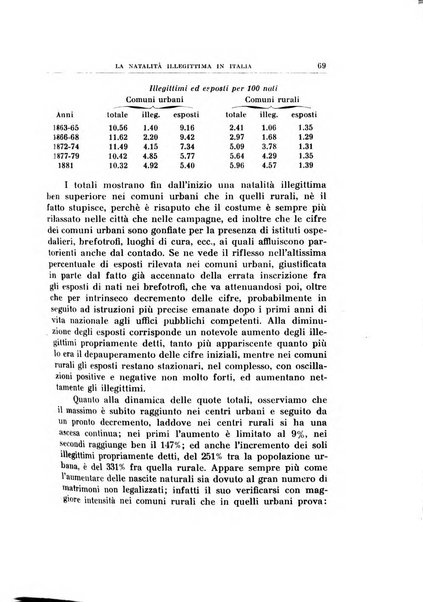 Annali di economia