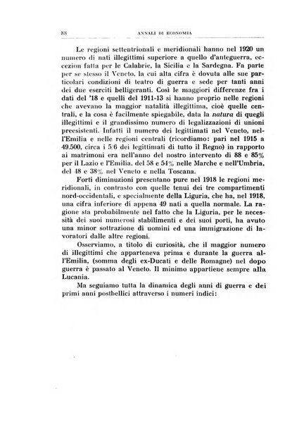 Annali di economia