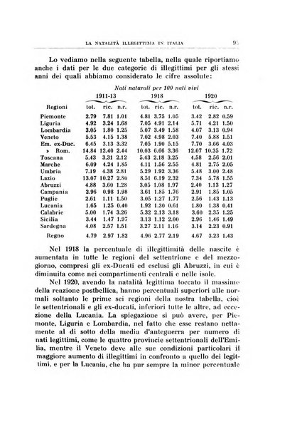 Annali di economia