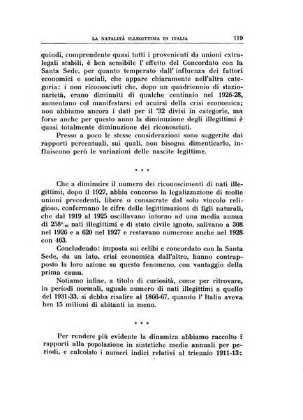 Annali di economia