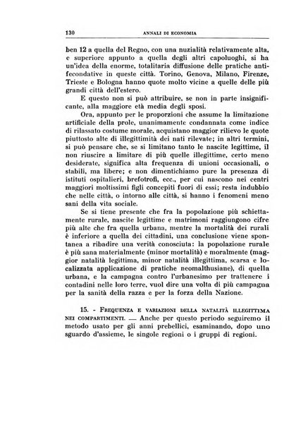 Annali di economia