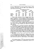 giornale/TO00175323/1935/unico/00000178