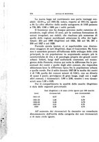 giornale/TO00175323/1935/unico/00000184