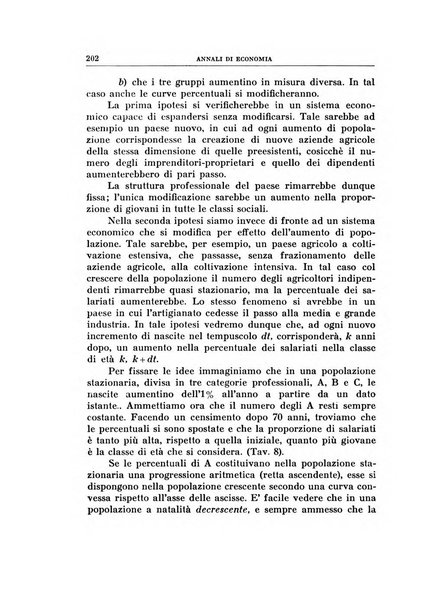 Annali di economia