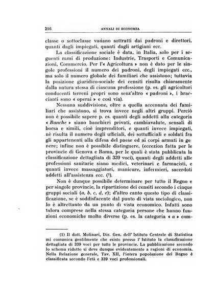 Annali di economia