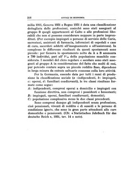 Annali di economia