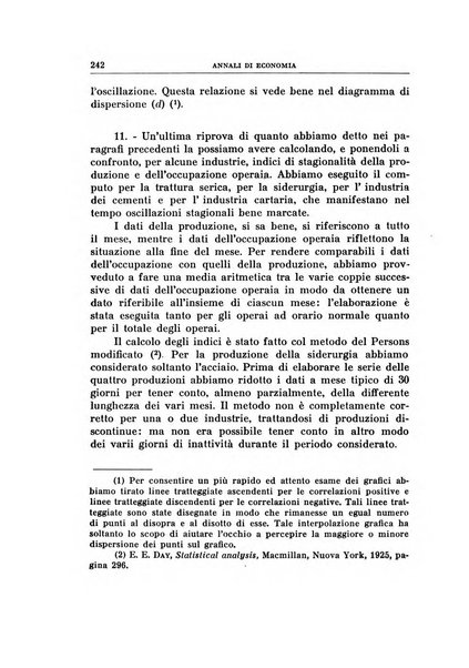 Annali di economia