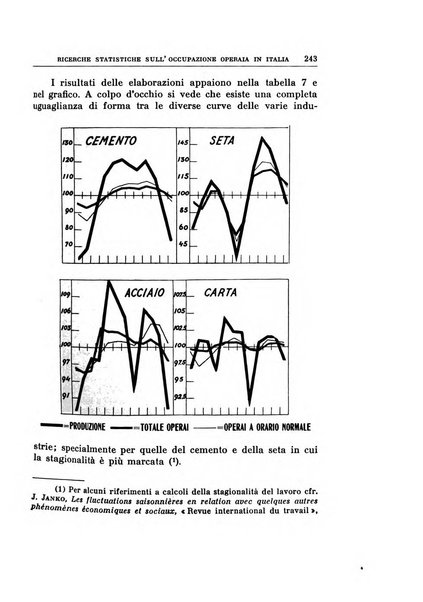 Annali di economia