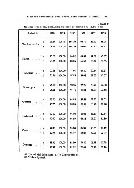 Annali di economia