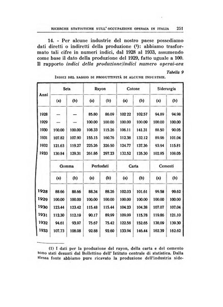 Annali di economia