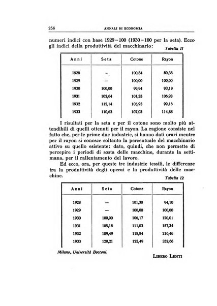 Annali di economia