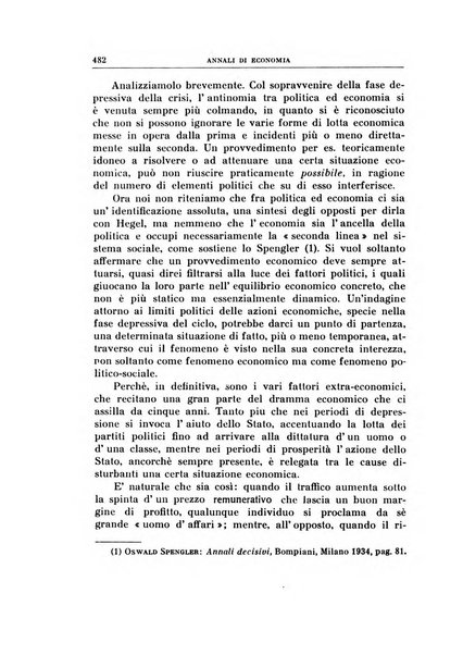 Annali di economia