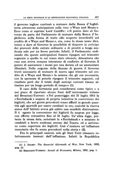 Annali di economia