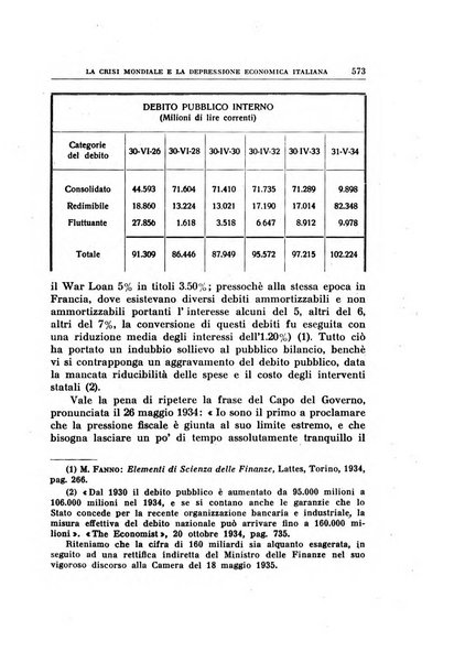 Annali di economia