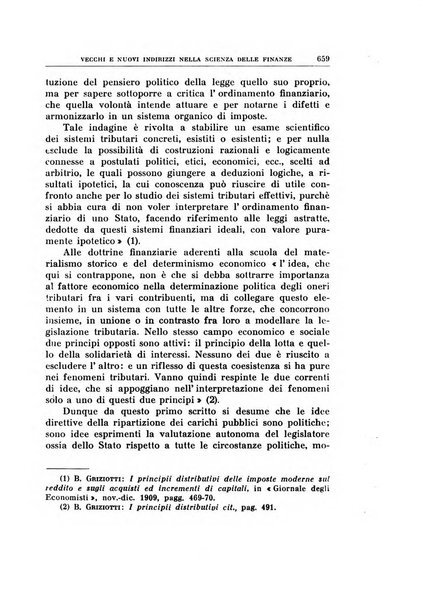 Annali di economia