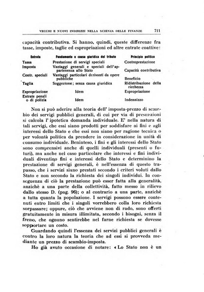 Annali di economia