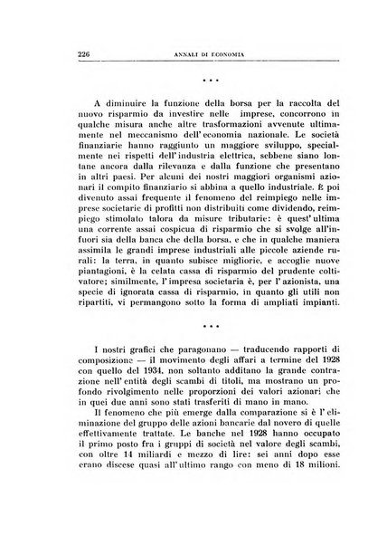 Annali di economia