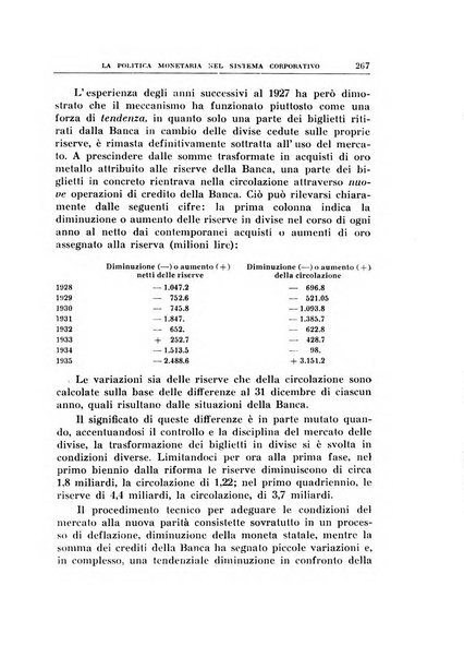 Annali di economia