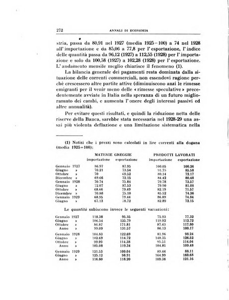 Annali di economia