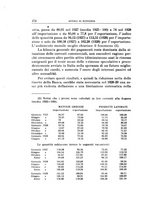 giornale/TO00175323/1937/unico/00000290