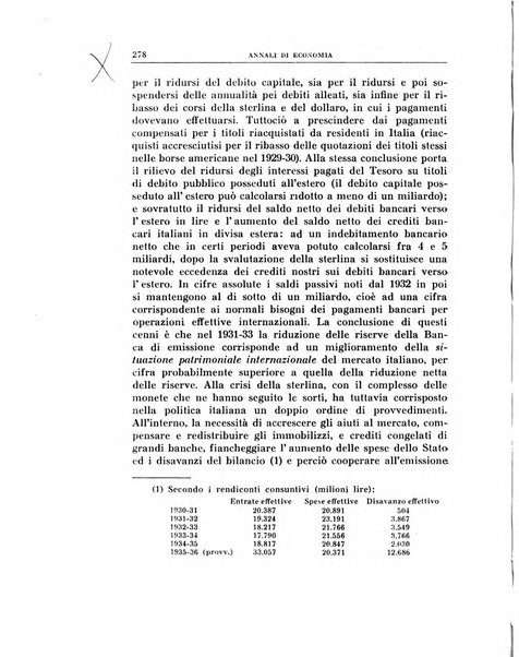 Annali di economia