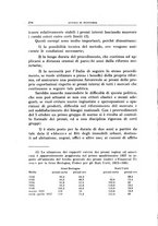 giornale/TO00175323/1937/unico/00000312