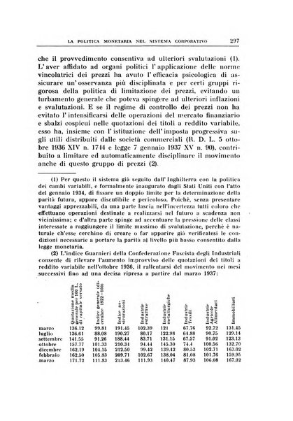 Annali di economia