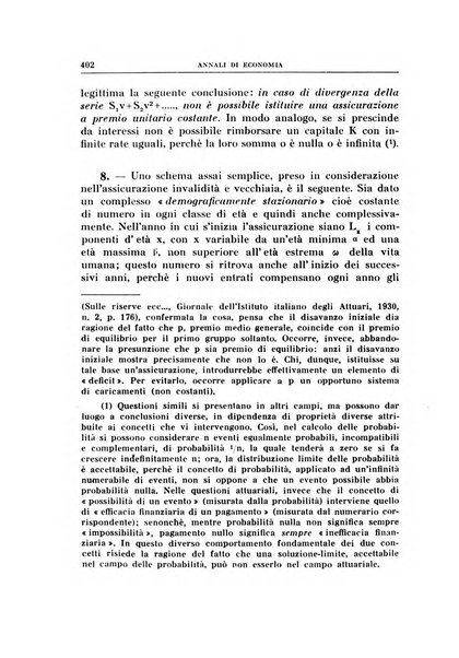 Annali di economia