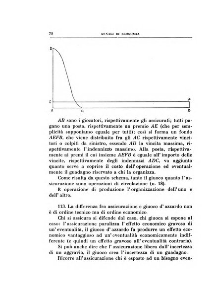 Annali di economia