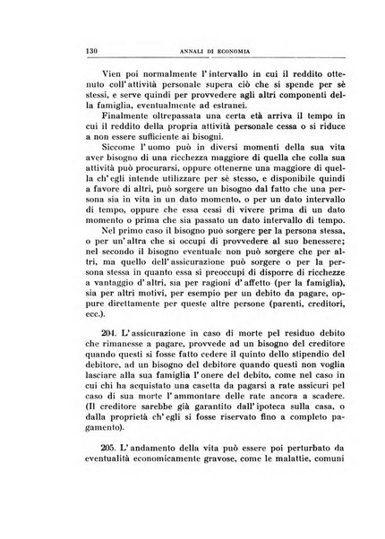 Annali di economia