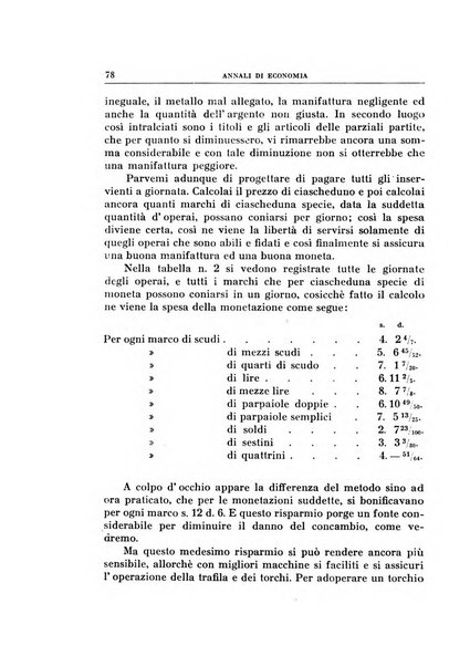 Annali di economia