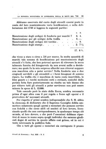 Annali di economia