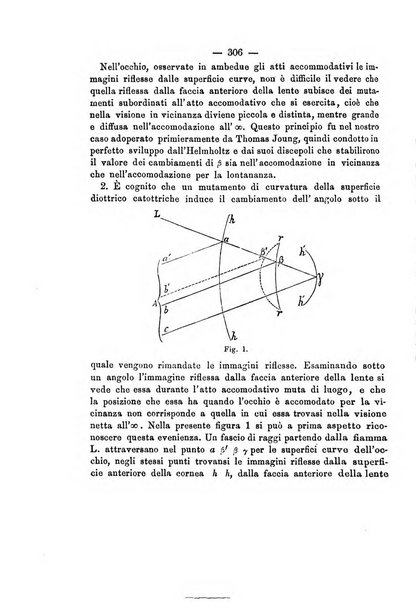 Annali di ottalmologia