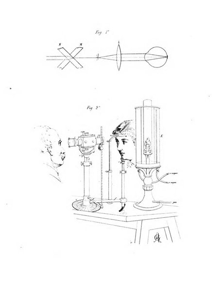 Annali di ottalmologia