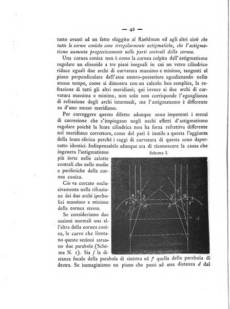 Annali di ottalmologia