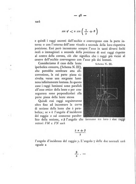 Annali di ottalmologia